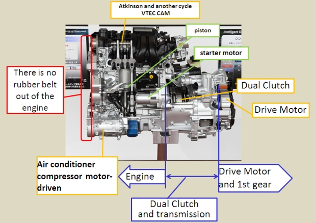 3rd FIT Hybrid engine explanation 620 02.jpg