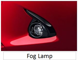 Demio fog Lamp explain.jpg