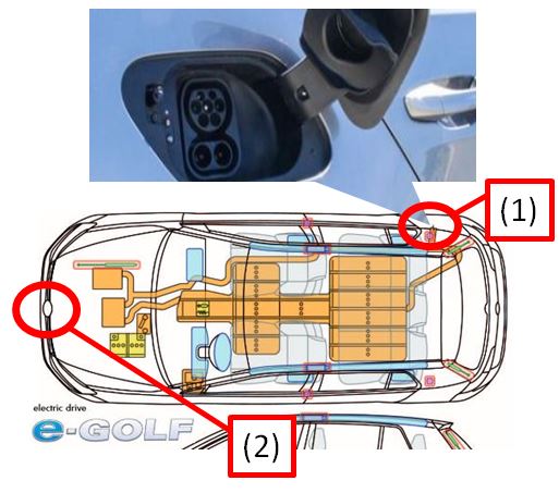VW E Golf High Voltage Component explanation.JPG
