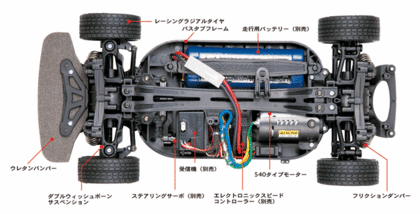 TT01 TYPE-E chassis.gif